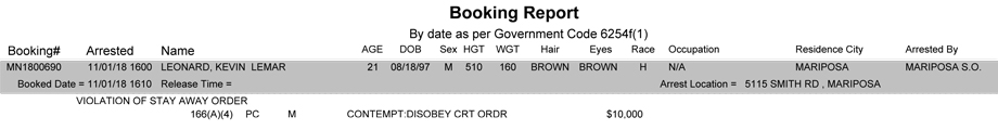mariposa county booking report for november 1 2018