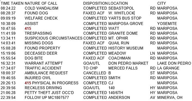mariposa county booking report for november 11 2018.1