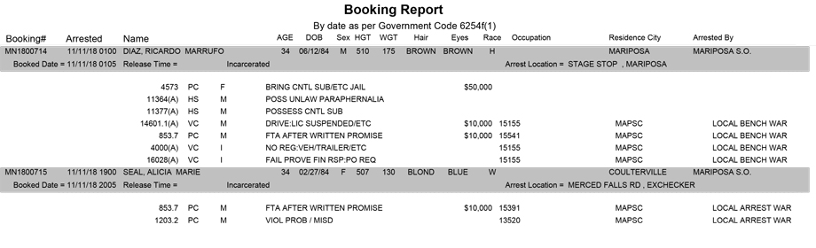 mariposa county booking report for november 11 2018