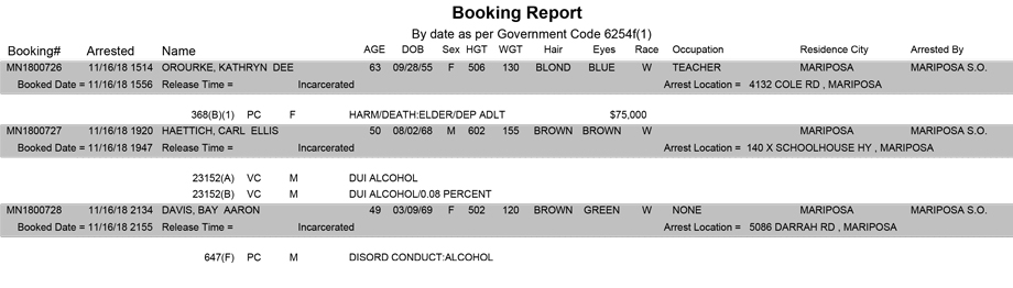 mariposa county booking report for november 16 2018