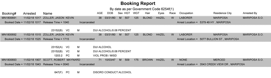 mariposa county booking report for november 2 2018