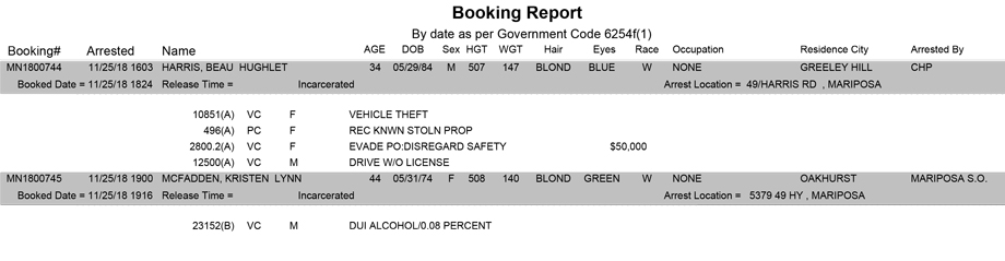 mariposa county booking report for november 25 2018