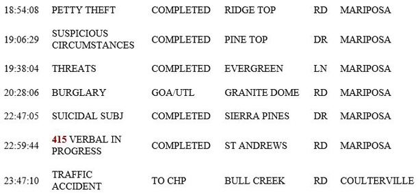 mariposa county booking report for november 5 2018.3