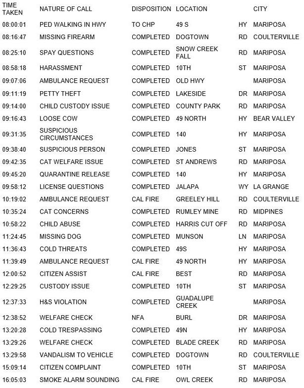 mariposa county booking report for november 7 2018.1