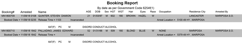 mariposa county booking report for november 9 2018
