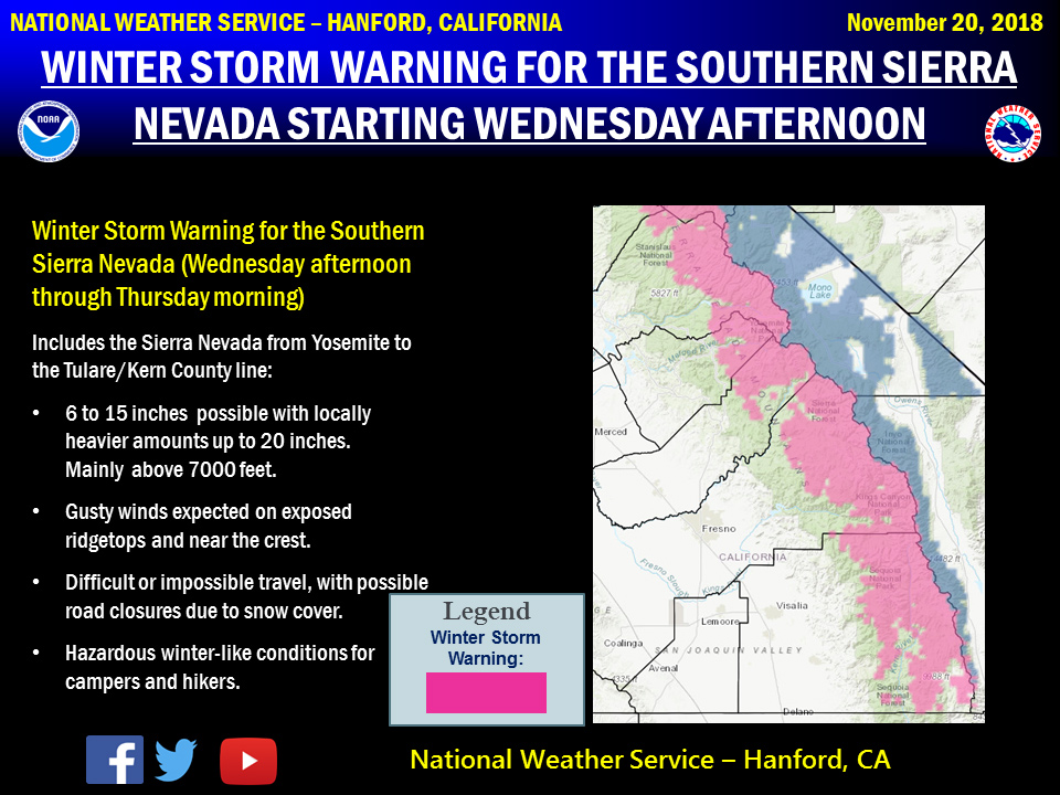 weather mariposa 11212018winter