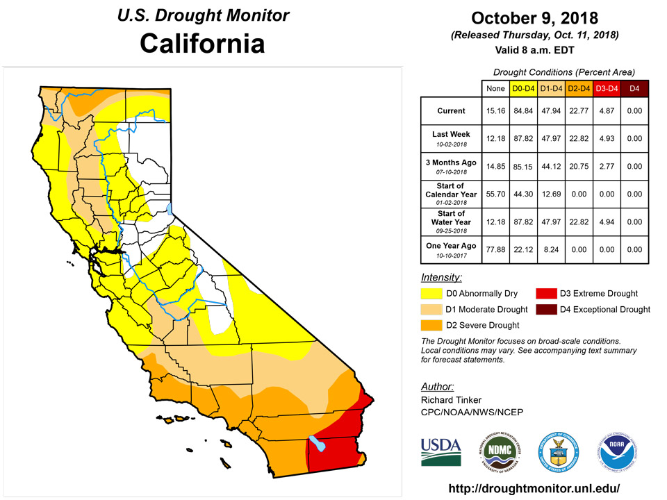 california drought monitor for october 9 2018