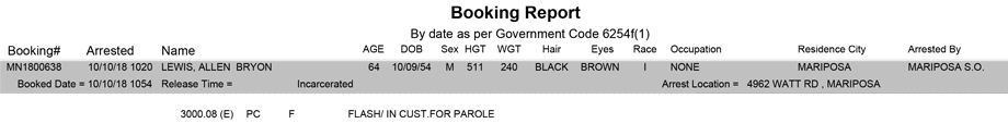 mariposa county booking report for october 10 2018