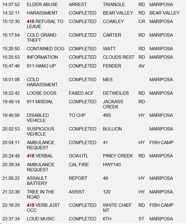 mariposa county booking report for october 11 2018.2