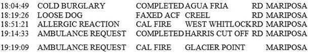 mariposa county booking report for october 15 2018.2