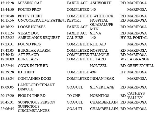 mariposa county booking report for october 18 2018.2