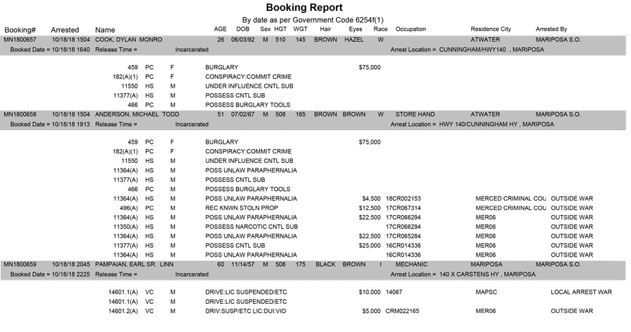 mariposa county booking report for october 18 2018
