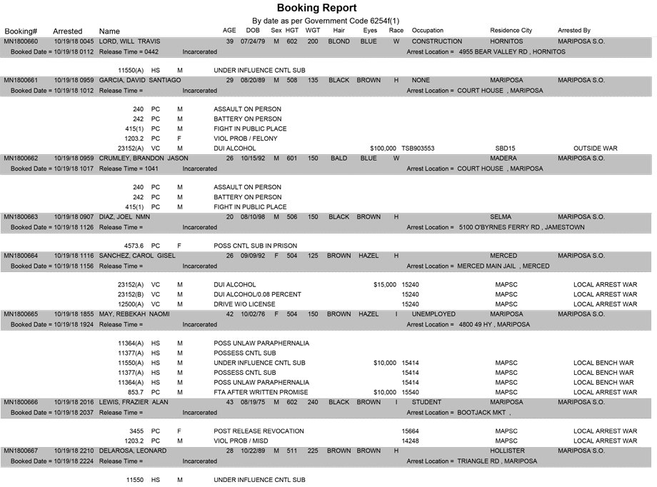 mariposa county booking report for october 19 2018 1
