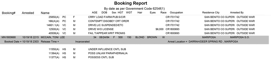 mariposa county booking report for october 19 2018 2