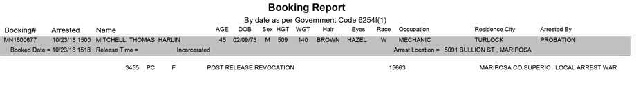 mariposa county booking report for october 23 2018