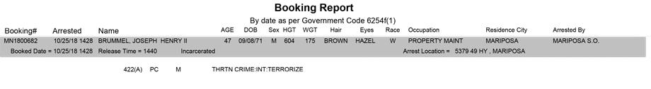 mariposa county booking report for october 25 2018