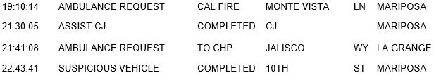 mariposa county booking report for october 28 2018.2