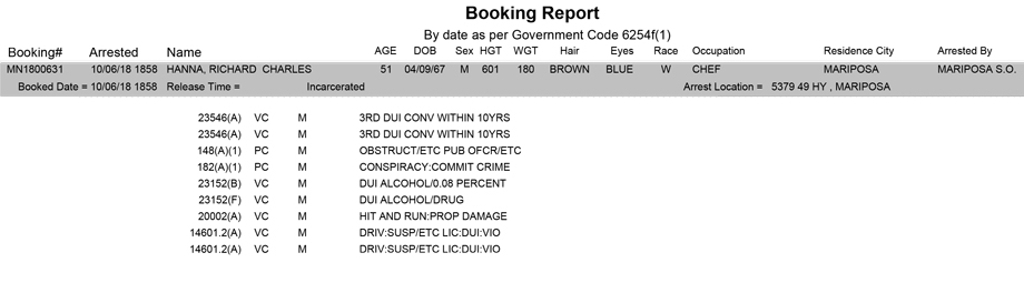mariposa county booking report for october 6 2018
