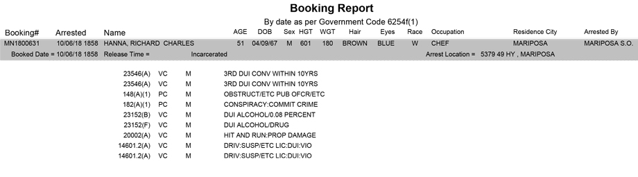 mariposa county booking report for october 6 2018