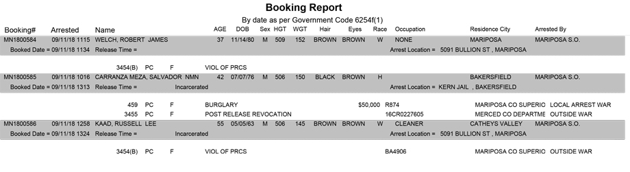 mariposa county booking report for september 11 2018