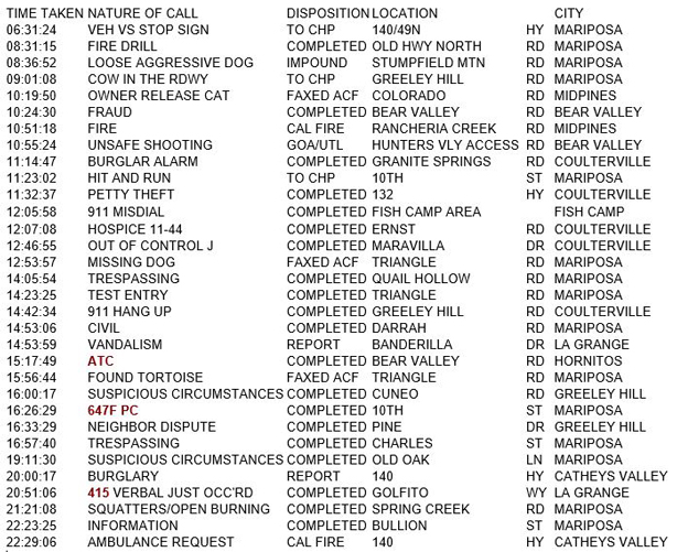 mariposa county booking report for september 18 2018.1