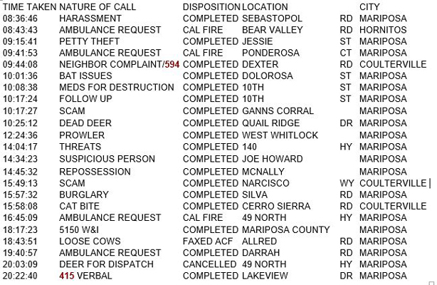 mariposa county booking report for september 24 2018.1
