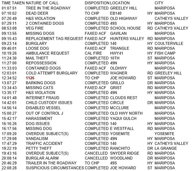 mariposa county booking report for september 28 2018.1