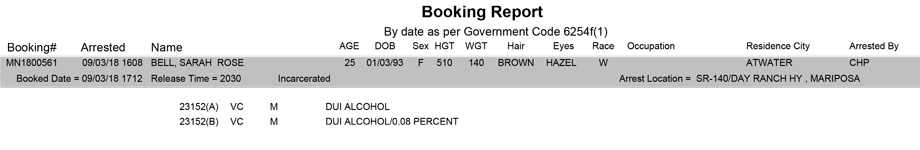 mariposa county booking report for september 3 2018