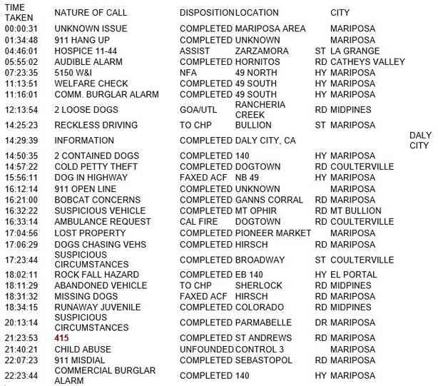mariposa county booking report for september 30 2018.1