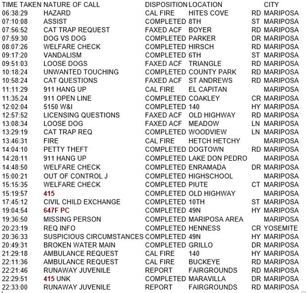 mariposa county booking report for september 7 2018.1