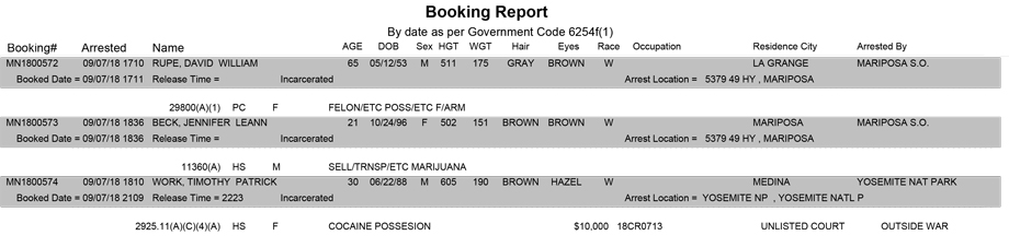 mariposa county booking report for september 7 2018
