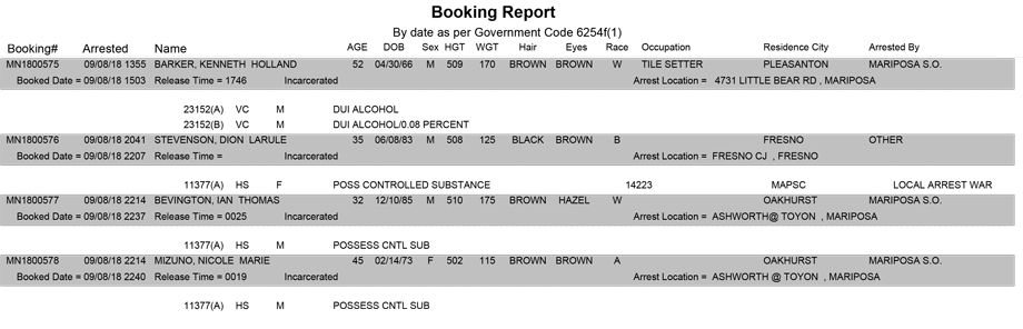 mariposa county booking report for september 8 2018