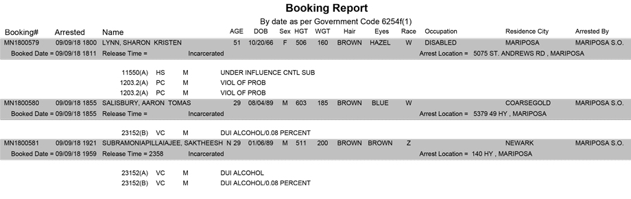 mariposa county booking report for september 9 2018