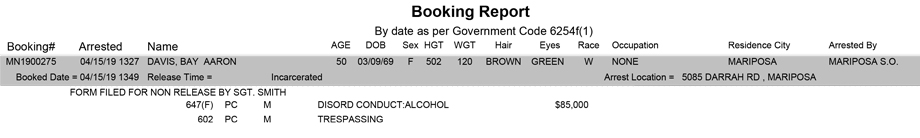 mariposa county booking report for april 15 2019