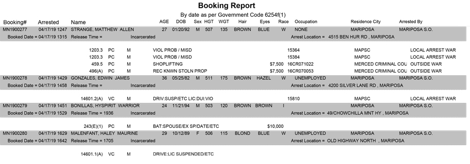 mariposa county booking report for april 17 2019
