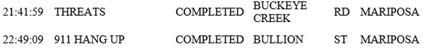 mariposa county booking report for april 2 2019.2