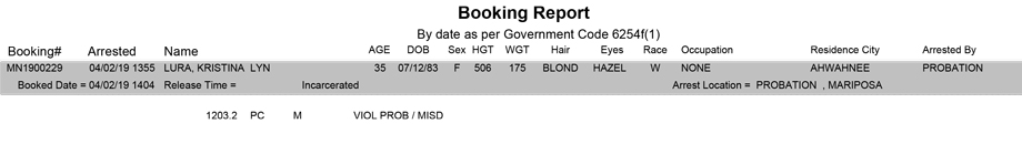 mariposa county booking report for april 2 2019