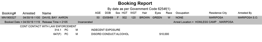 mariposa county booking report for april 30 2019