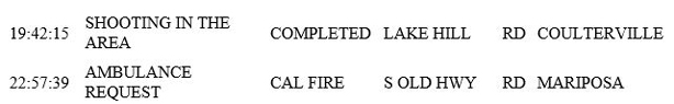 mariposa county booking report for april 6 2019.2