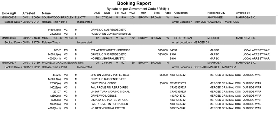 mariposa county booking report for august 1.1 2019