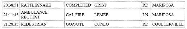 mariposa county booking report for august 20 2019.3
