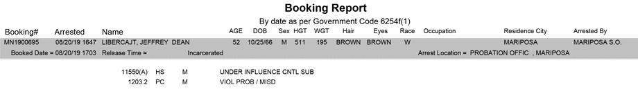 mariposa county booking report for august 21 2019