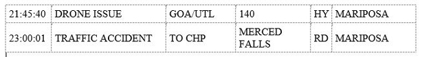 mariposa county booking report for august 22 2019.2