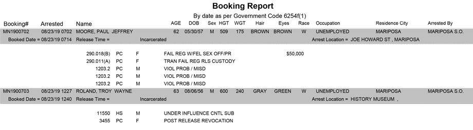 mariposa county booking report for august 23 2019