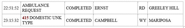 mariposa county booking report for august 27 2019.3