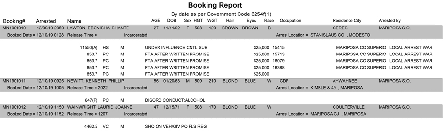 mariposa county booking report for december 10 2019