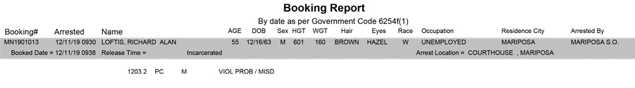 mariposa county booking report for december 11 2019