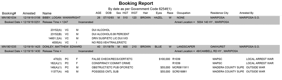 mariposa county booking report for december 19 2019
