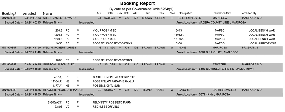 mariposa county booking report for december 2 2019