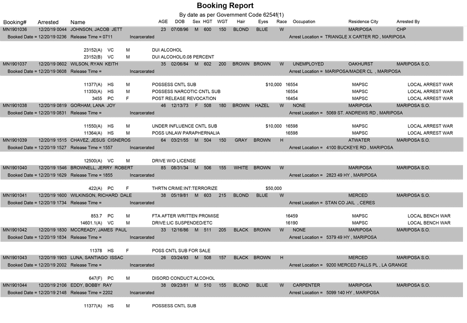 mariposa county booking report for december 20 2019